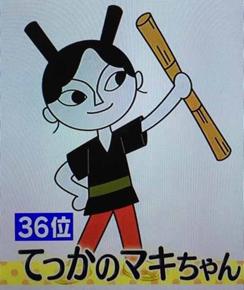 アンパンマンの声優である戸田恵子は人気キャラクター５０を全て答えることができる 超問 真実か ウソか 16 07 08 何ゴト