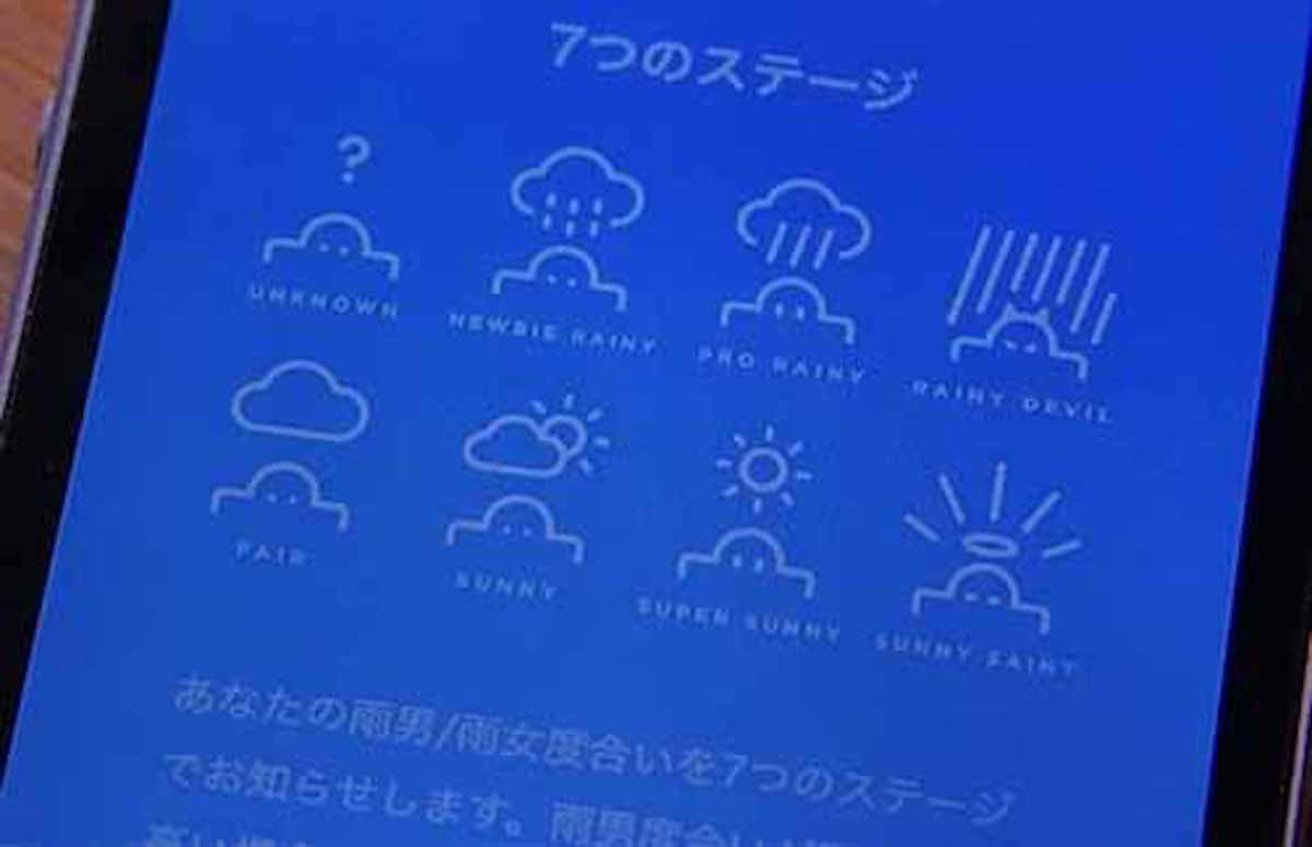 雨男・雨女度 測定アプリの話：おはよう朝日です【2018/06/25】