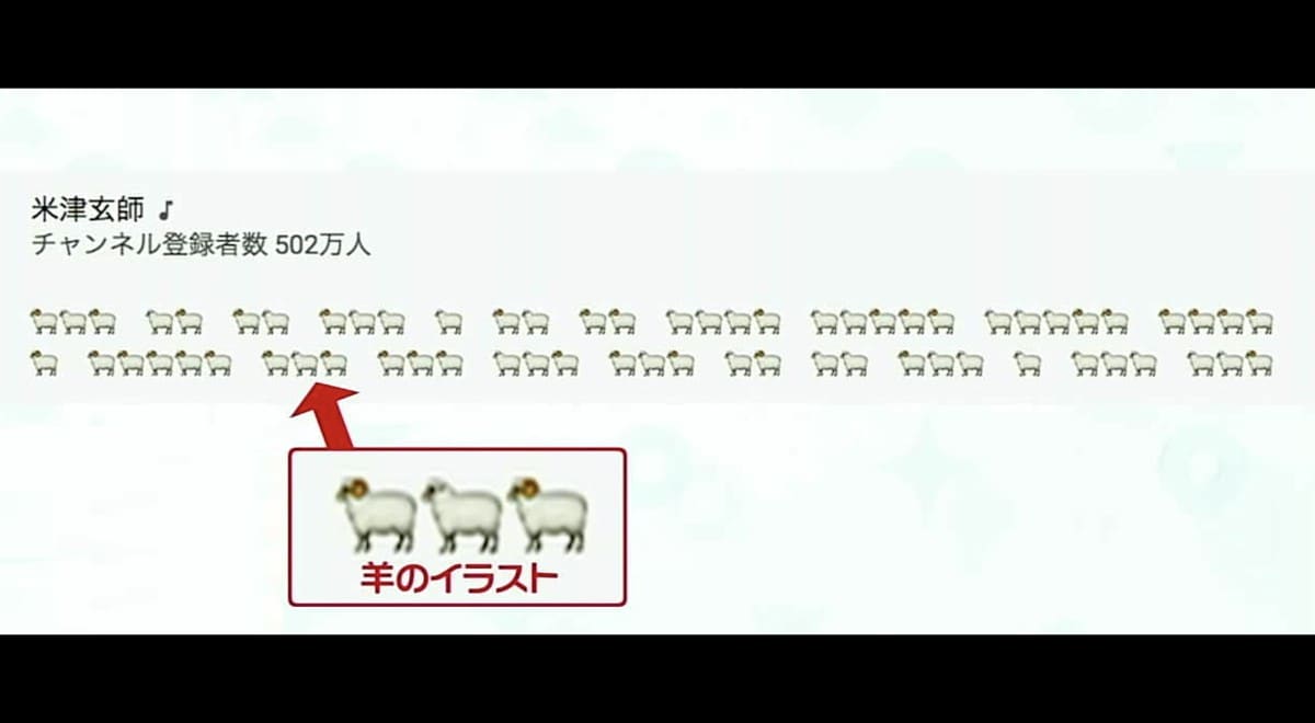 米津玄師の新曲「感電」MVの公開時間をモールス信号で告知していた！という話：スッキリ！【2020/07/13】